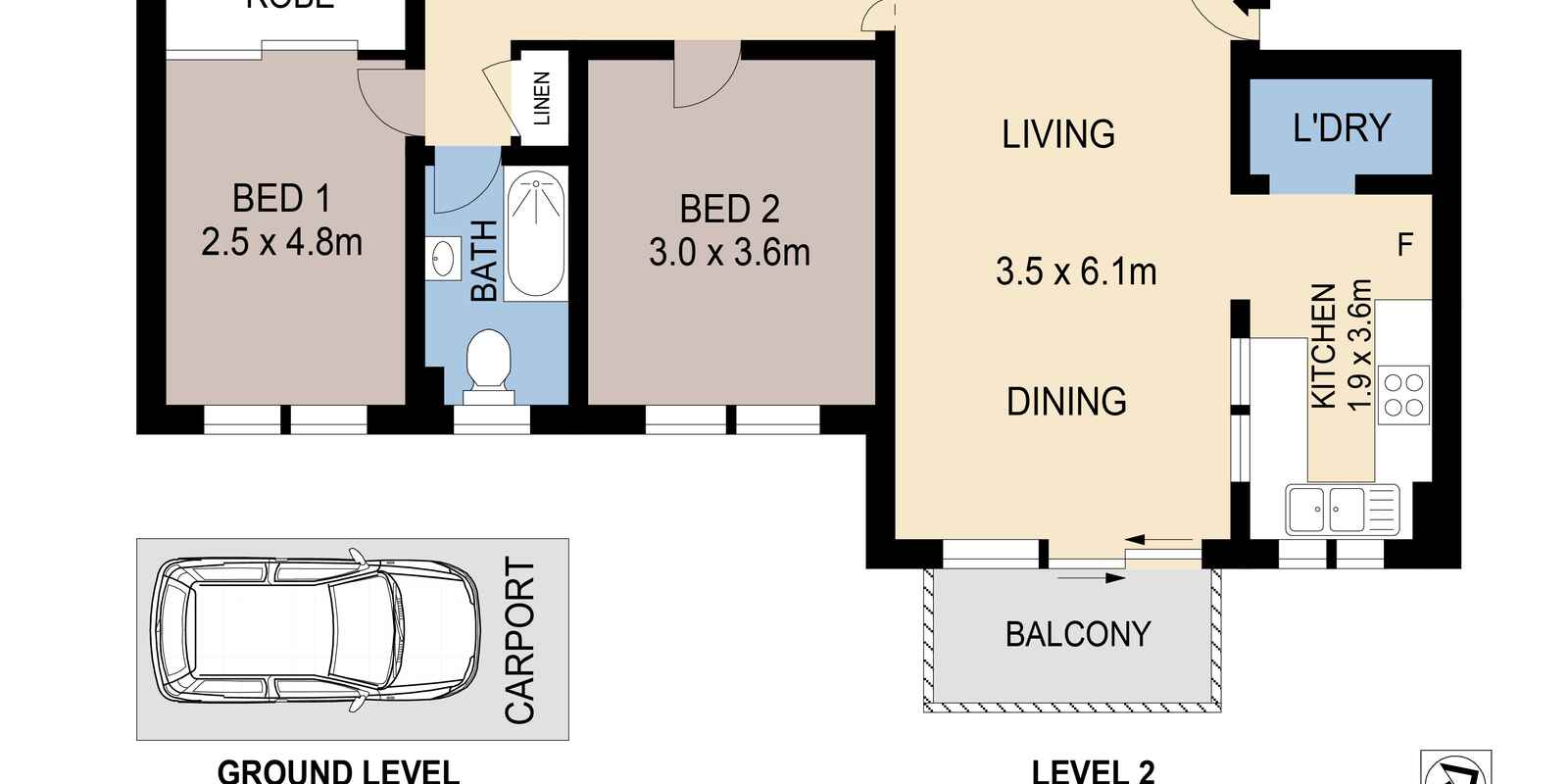 6/3 Aeolus Avenue Ryde